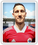 Botond Birtalan