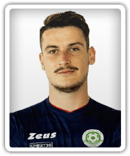 Dániel Horváth