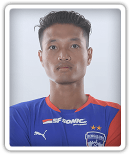 Boithang Haokip