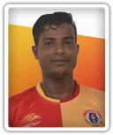 Surabuddin Mollick