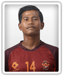 Abhishek Das