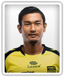 Halicharan Narzary