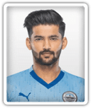 Jayesh Rane