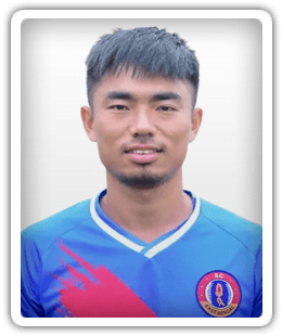 Wahengbam Angousana