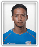 Lallianzuala Chhangte