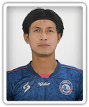 Johan Alfarizi