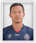 Dendi Santoso