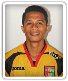 Rifan Nahumarury