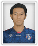 Hanif Sjahbandi