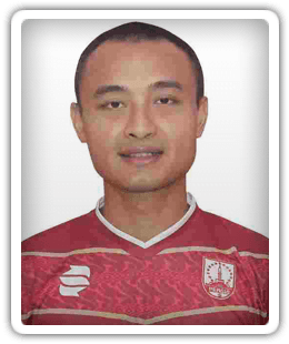 Wahyu Kristanto