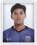 Aldi Al Achya