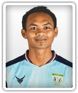 Iman Budi Hernandi
