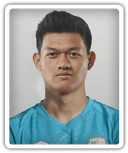 Muhammad Riyandi