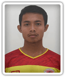 Bhudiar Riza