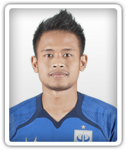 Fredyan Wahyu