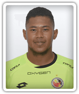 Achmad Iqbal Bachtiar