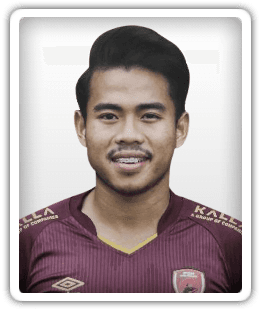 Nurhidayat Haris