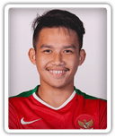 Witan Sulaeman