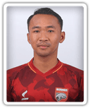 Nur Diansyah