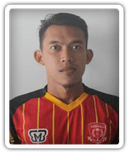 Muhammad Muhyidin