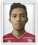 Shulton Fajar