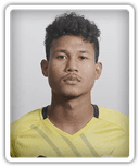 Bagas Kaffa