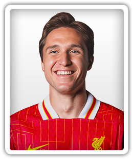 Federico Chiesa