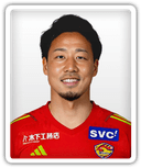 Koki Matsuzawa