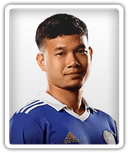 Thanawat Suengchitthawon
