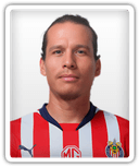 Fernando González