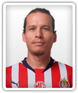 Fernando González