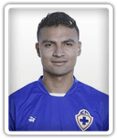 Kevin Estrada