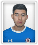 Kevyn Montaño