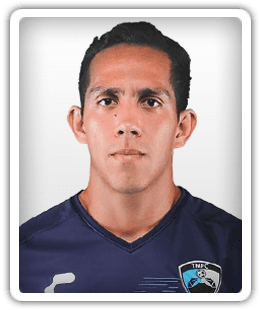 Jorge Luis Alvarado
