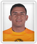 Luis Malagón