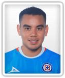 Carlos Rodríguez