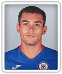 Luis Enrique Pérez