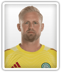 Kasper Schmeichel
