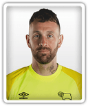 Scott Loach