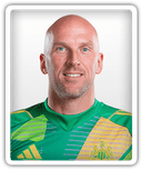 John Ruddy