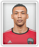Steevan dos Santos