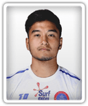 Abhishek Rijal