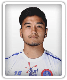 Abhishek Rijal