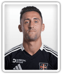 Tiago Dias