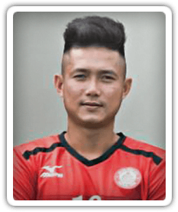 Nguyen Ngoc Anh