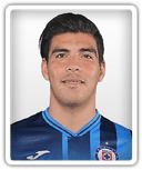 Luis Ángel Mendoza