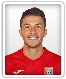 Andreas Mihaiu