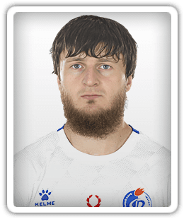 Khyzyr Appaev
