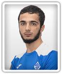 Islamitdin Abdullaev