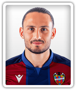 Giorgi Kochorashvili